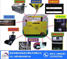 高鐵安全技術引領者——南京林城億輪，為您提供專業在線咨詢